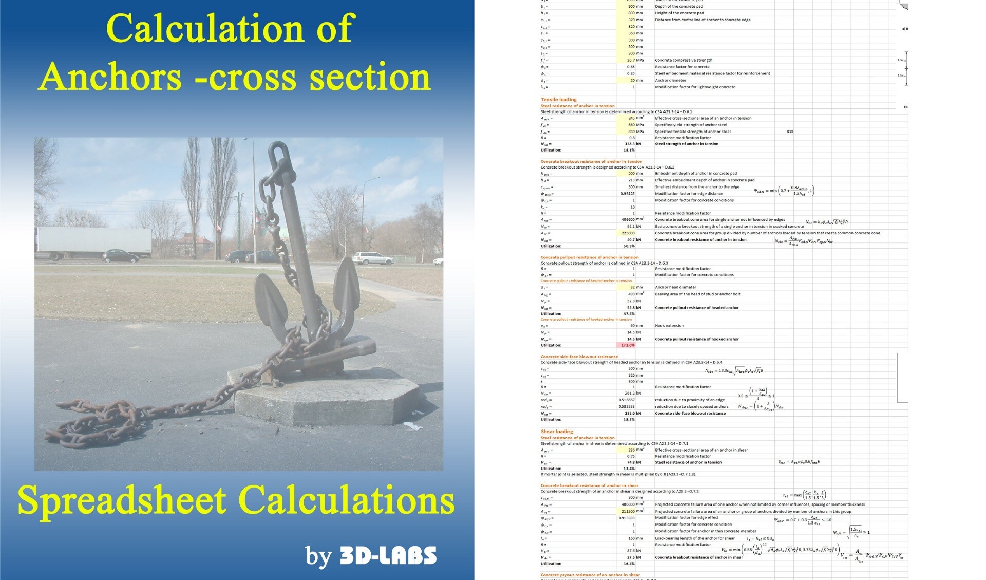 Calculation of Anchors cross section